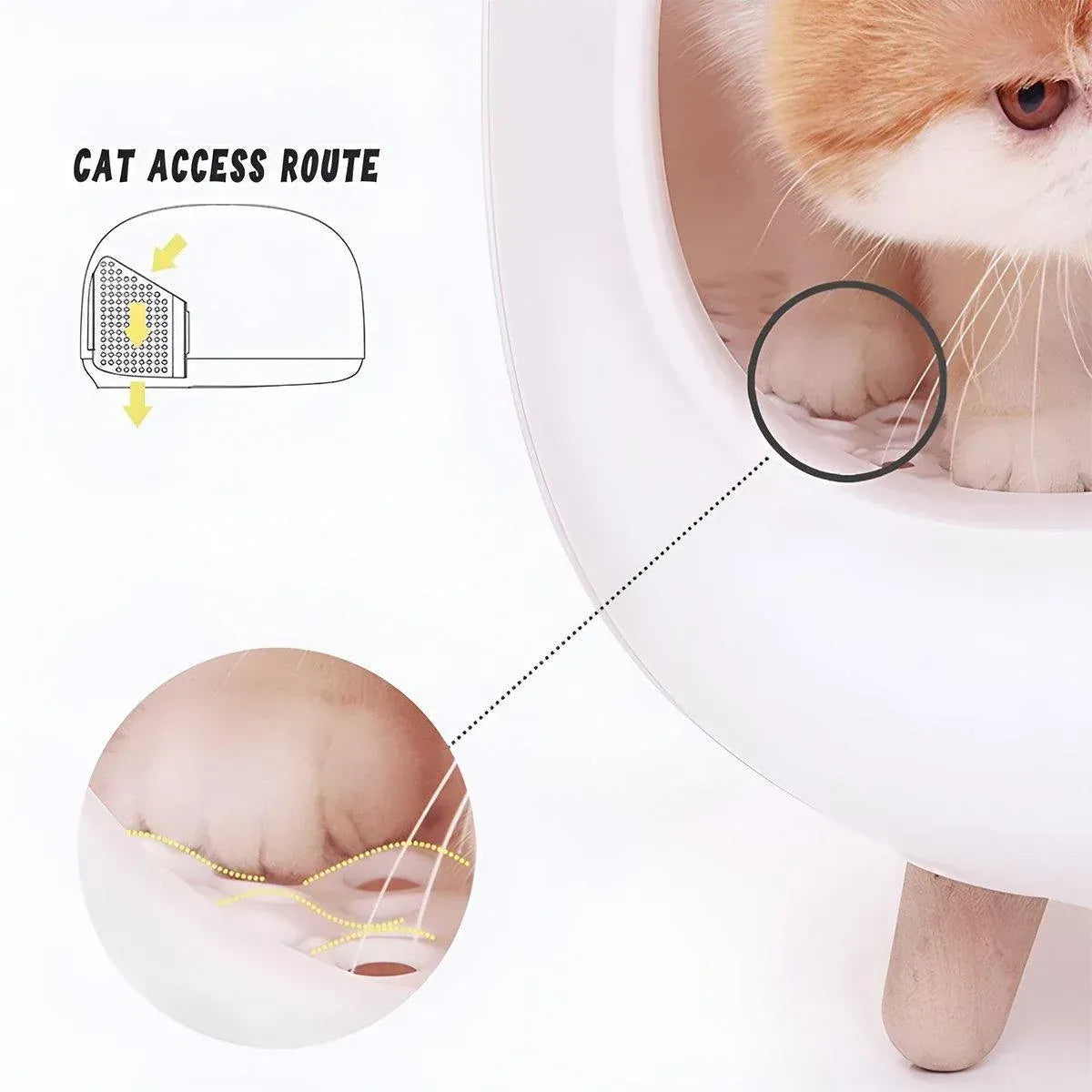 Spud Jax Petshop Cat Litter Box Semi-closed Cat Supplies Cat Toilet Drawer Large Cat Litter Box - White Cat Litter Box Semi-closed Cat Supplies Cat Toilet Drawer Large Cat Litter Box - White Pet Care > Cat Supplies > Cat Litter