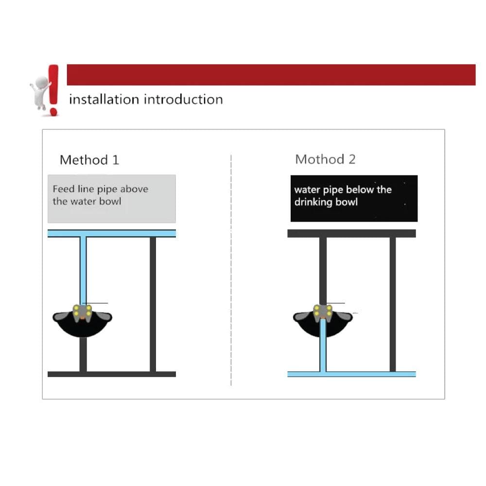 Spud Jax Petshop 25cm Cattle Drinking Bowl - Iron Cast Mounted Automatic Water Cow Horse Trough 25cm Cattle Drinking Bowl - Iron Cast Mounted Automatic Water Cow Horse Trough Pet Care > Farm Supplies > Farm Equipment