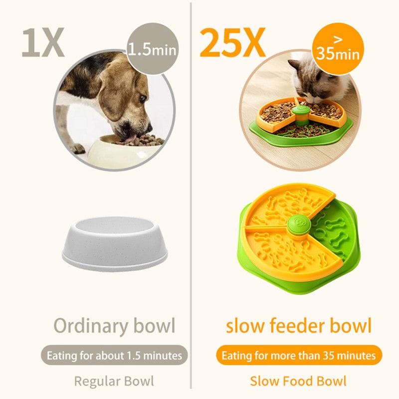 Spud Jax Petshop Large 360° Rotating Double-Layer Slow Feeder Bowl, 27 cm, Puzzle Feeder for Cats and Dogs Large 360° Rotating Double-Layer Slow Feeder Bowl, 27 cm, Puzzle Feeder for Cats and Dogs Pet Care > Dog Supplies > Dog Bowls, Feeders & Waterers
