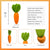 Spud Jax Petshop 2 PCS Durable Rubber Carrot Dog Toy – Squeaky Chew Toy for Large Dogs, Puppy Teething & Dental Care, Interactive Play for Bored Pets 2 PCS Durable Rubber Carrot Dog Toy – Squeaky Chew Toy for Large Dogs, Puppy Teething & Dental Care, Interactive Play for Bored Pets Pet Care > Toys > Dog Toys