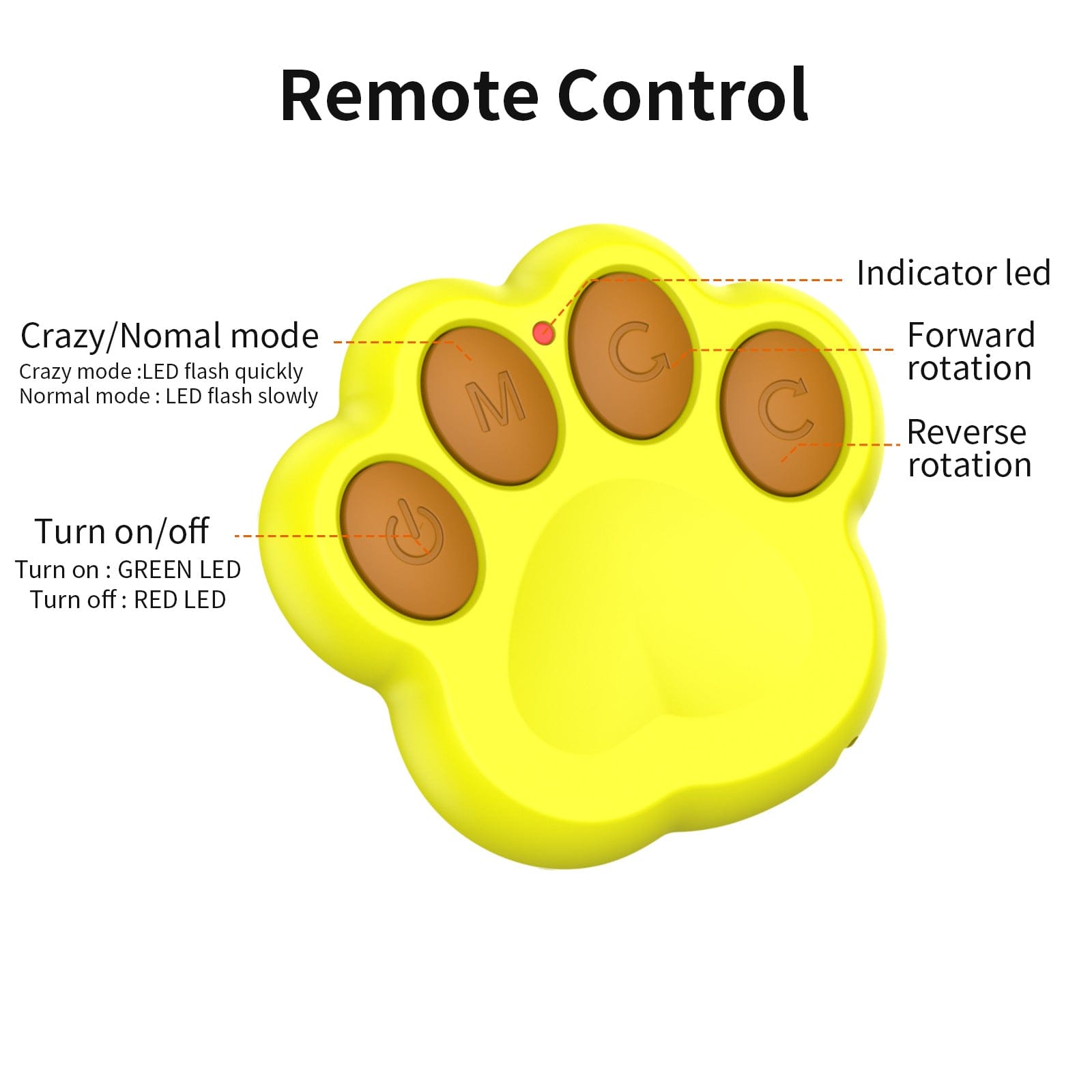 Spud Jax Petshop Interactive Auto Pet Toy Ball with Remote Control - USB Rechargeable, LED Lights, Sturdy & Waterproof(yellow) Interactive Auto Pet Toy Ball with Remote Control - USB Rechargeable, LED Lights, Sturdy & Waterproof(yellow) Pet Care > Dog Supplies > Dog Training Aids