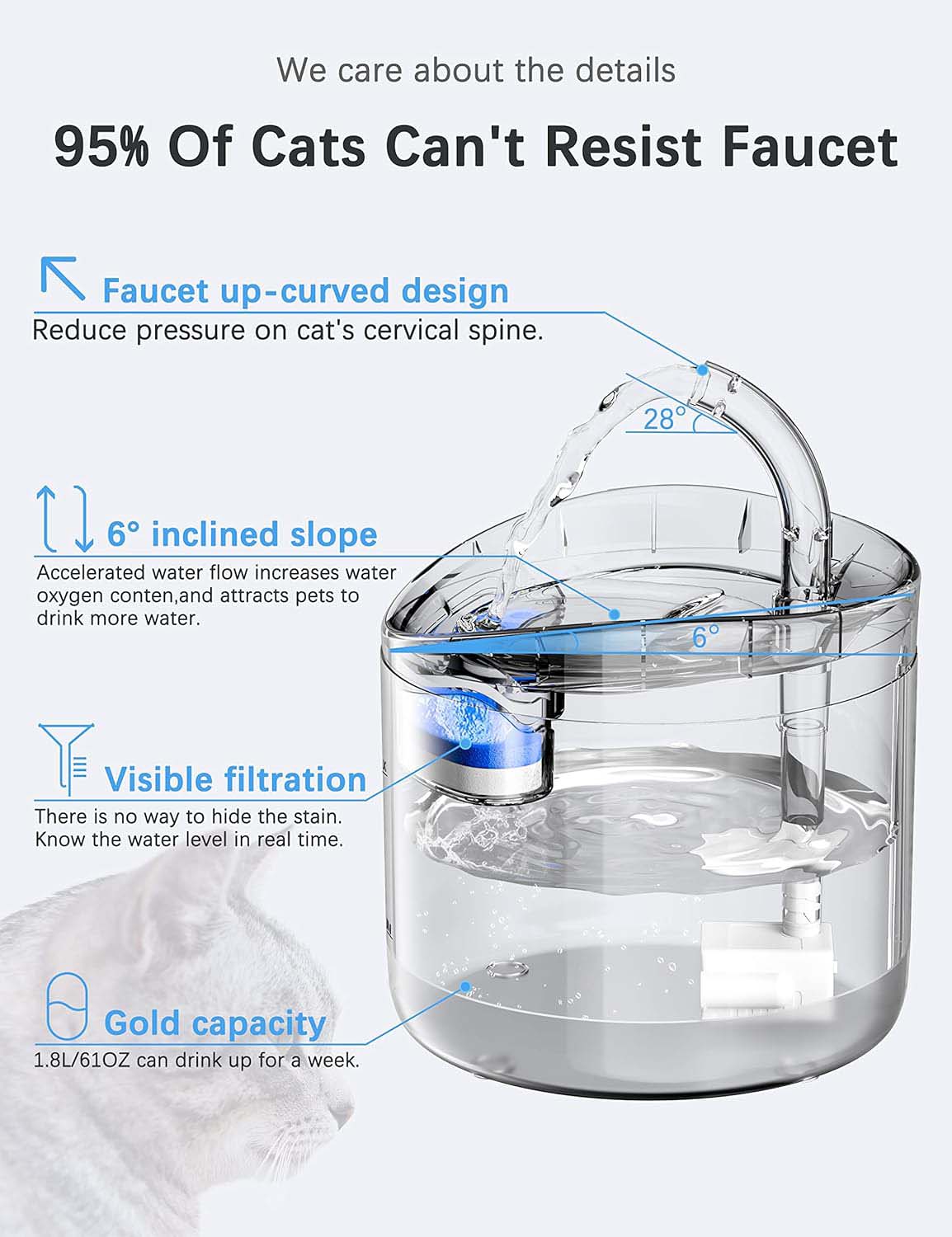Spud Jax Petshop Cat Dog Water Fountain Pet Water Dispenser 1.8L Automatic Drinking Fountain for Cats Kitty Indoor Pet Care > Cat Supplies