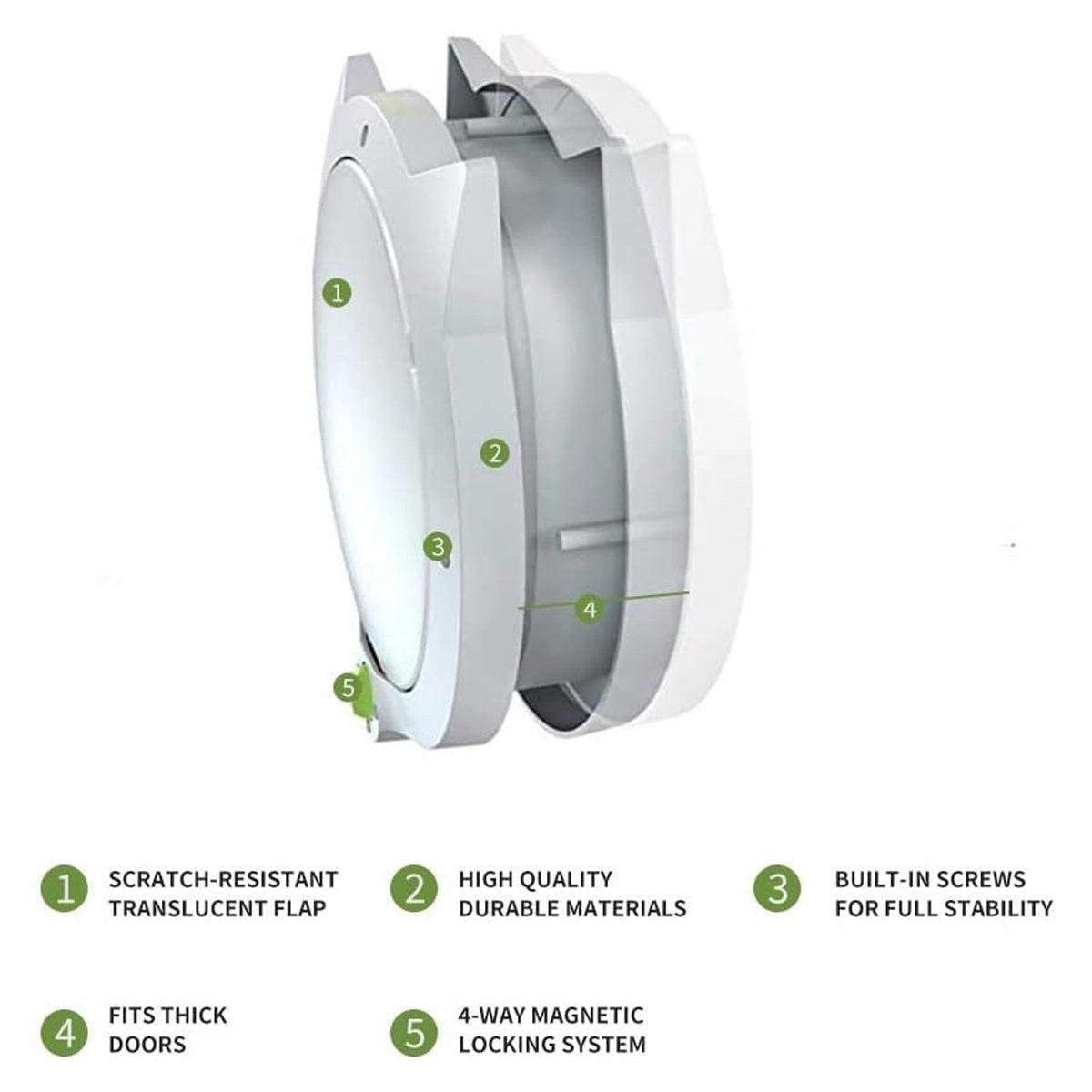 Spud Jax Petshop Cat Ear Pet Door for Cats and Dogs Easy In and Out Access Durable Pet Supplies - White Cat Ear Pet Door for Cats and Dogs Easy In and Out Access Durable Pet Supplies - White Pet Care > Dog Supplies > Cat & Dog Flaps