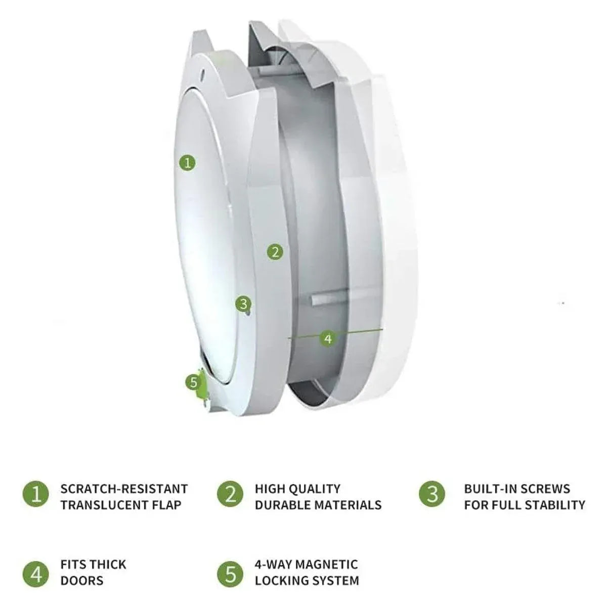 Spud Jax Petshop Cat Ear Pet Door for Cats and Dogs Easy In and Out Access Durable Pet Supplies - White Cat Ear Pet Door for Cats and Dogs Easy In and Out Access Durable Pet Supplies - White Pet Care > Dog Supplies > Cat & Dog Flaps