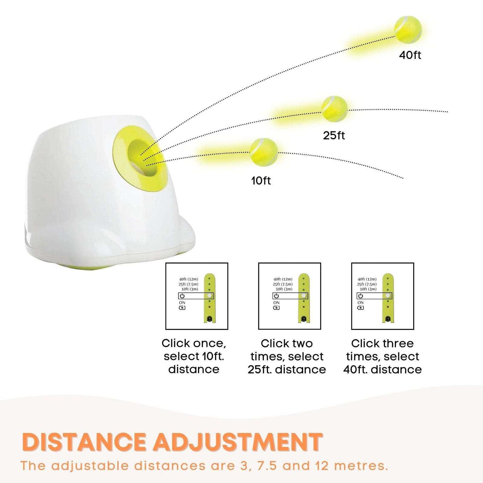 Spud Jax Petshop Hyper Fetch Maxi Dog Ball Thrower - Large Interactive Pet Toy Launcher Hyper Fetch Maxi Dog Ball Thrower - Large Interactive Pet Toy Launcher Pet Care > Toys > Dog Toys