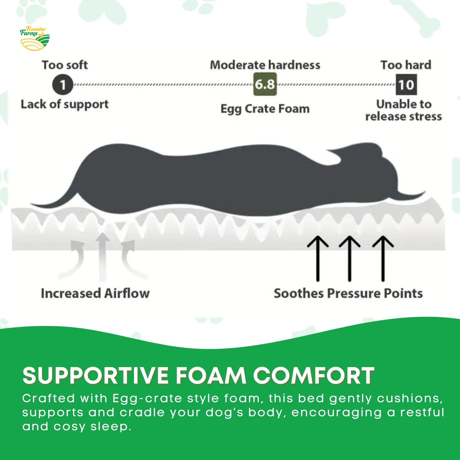 Spud Jax Petshop Orthopaedic Dog Bed XL Grey - Memory Foam Mattress Waterproof Removable Cover Orthopaedic Dog Bed XL Grey - Memory Foam Mattress Waterproof Removable Cover Pet Care > Dog Supplies > Dog Beds