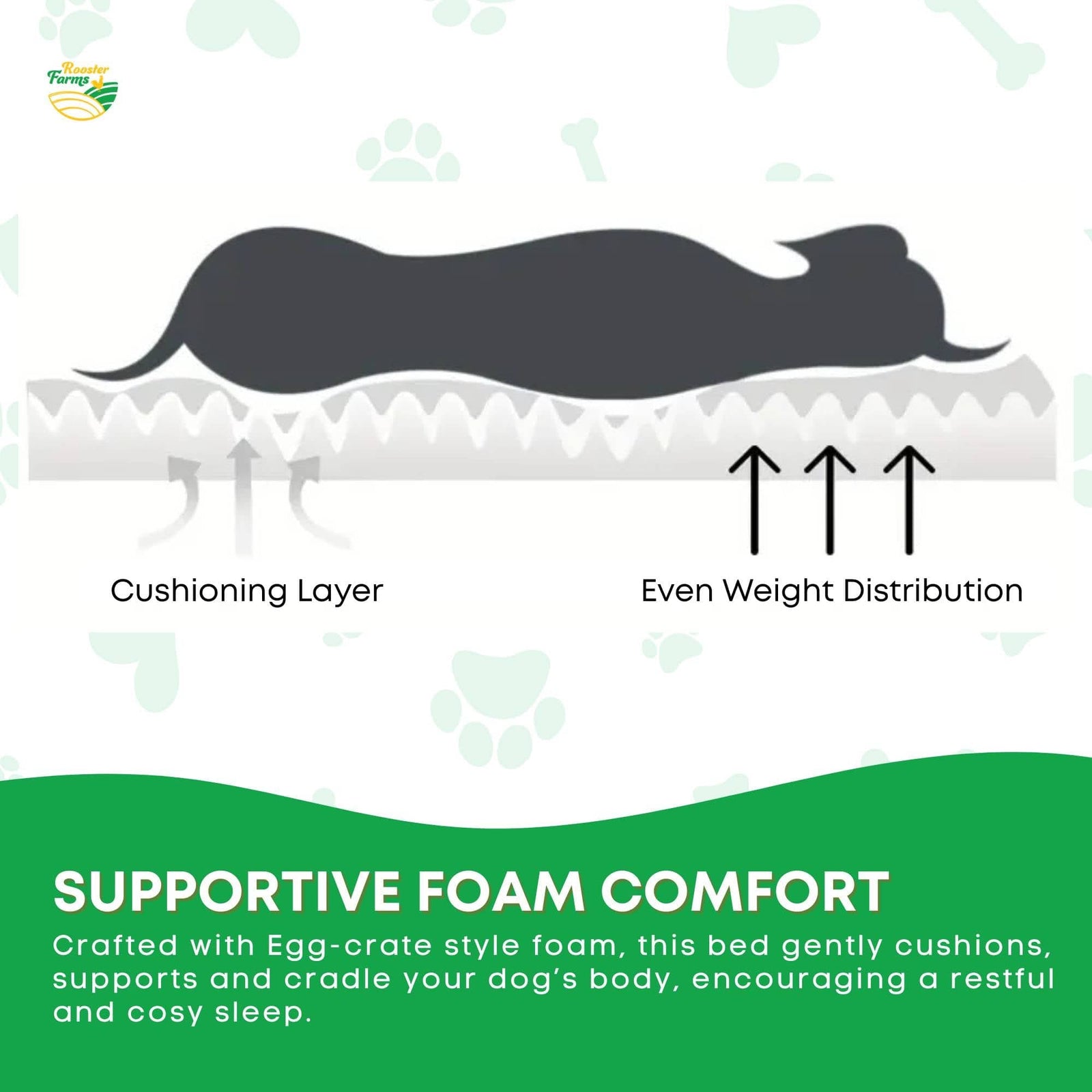 Spud Jax Petshop Rooster Farms Supportive Dog Bed XL Grey - Egg Crate Foam Waterproof Mattress Rooster Farms Supportive Dog Bed XL Grey - Egg Crate Foam Waterproof Mattress Pet Care > Dog Supplies > Dog Beds